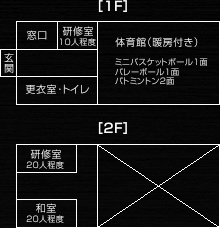 見取図